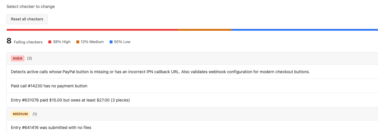 Checker results listing severity and cadence for each automated check